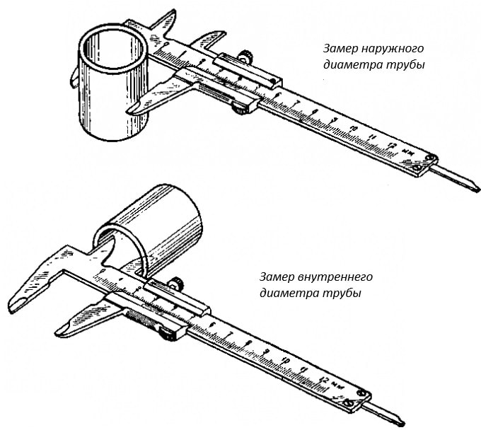 izmerenie-trubi-shtangencirkulem-schema-kak-pravilno