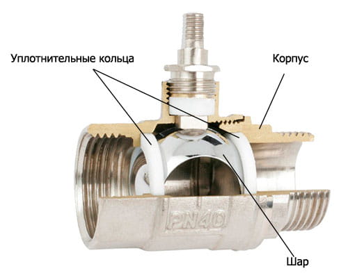 kran-sharovyy-kartinka-v-razreze